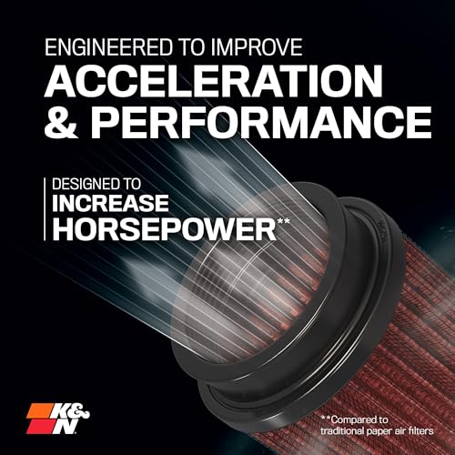 K&N Performance Diesel High-Flow Lifetime Engine Air Filter: Increase Power & Towing, Washable, Premium, Replacement Air Filter: Compatible with 2017-2019 Ford (F250, F350, F450, F550), E-0644 - style: Diesel High-Flow Lifetime Filter