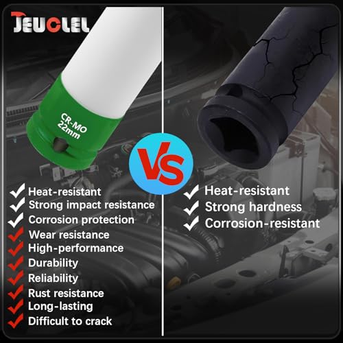 22mm 1/2"Drive Wheel Protector Impact Socket, Lug Nut Impact Socket - size: 22MM