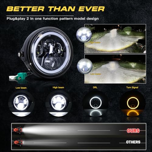7 Inch LED Motorcycle Headlight Round DOT Approved With Housing Bucket Turn Signals DRL Halo Ring Angle Eyes Hi/Lo Beam Headlight w/Fork Clamp Bracket for H-arley Honda Yamaha Motorcycle - size: 7in Motorcycle Headlight with Halo Ring DRL