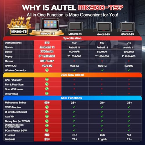 Autel Scanner MaxiCOM MK900TS, Top TPMS Programming & Bidirectional Tool