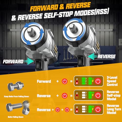 Cordless 1/2" Impact Wrench Compatibe with Dewalt 20V Battery, 1250Ft-lbs(1700N.M) High Torque Impact Gun Heavy Duty, Brushless Electric Power Impact Driver with 4 Sockets&4 Speeds&LED Work Light - size: 1/2" 1700NM Compatibe with Dewalt