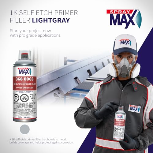 SprayMax 1K Self Etching Primer Filler Light Gray | Self-Etching Primer