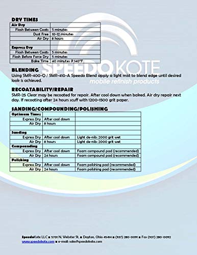 Speedokote Automotive High Gloss Clear Coat Urethane, SMR-21/25 4:1 Gallon Clearcoat Kit. For California, Delaware, or Maryland, order SS-132.