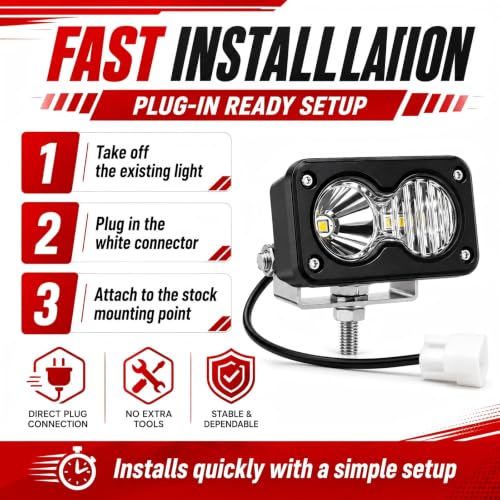 Baja Light for Yzma IN 10 Electric Dirt Bike Dual-Beam Headlight