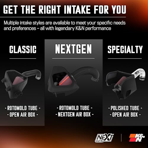 K&N NextGen Cold Air Intake System: High-Flow Cotton Filter: Compatible with 2019-2026 RAM 1500; 50-1578 - style: NextGen