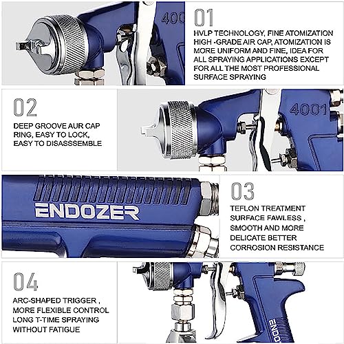 ENDOZER Professional Siphon Feed Spray Gun for Paint, Red Handle, 34 oz -1.8mm Nozzle for a Variety of Low Viscosity Paints(Blue) - color: Blue-1.8(Basics)