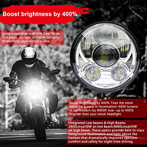 Wisamic 5.75" LED Headlight Motorcycle DOT - Compatible with Harley Davidson Dyna Street Bob Super Wide Glide Low Rider Night Rod Train Softail Sportster Iron 883-Sliver - color: Sliver