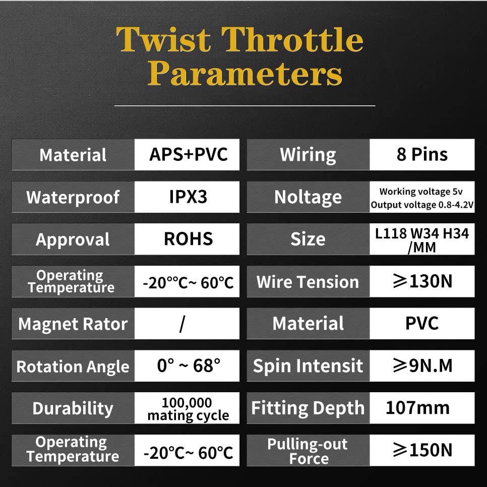Doinal Electric Twist Throttle 72V 60V 48V 36V 24V Universal Throttle for Electric Scooter Razor Dirt Bike, Volt Meter Throttle with Key, 3 Speed Throttle, Twist Throttle for Electric Motorcycle ATVS - style: 3-speed &Reverse Throttle