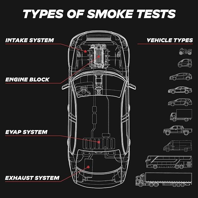 AutoLine Pro Shop Series Plus Smoke Machine - EVAP Leak Tester +Air Pump - style: Shop Series Plus & Acc