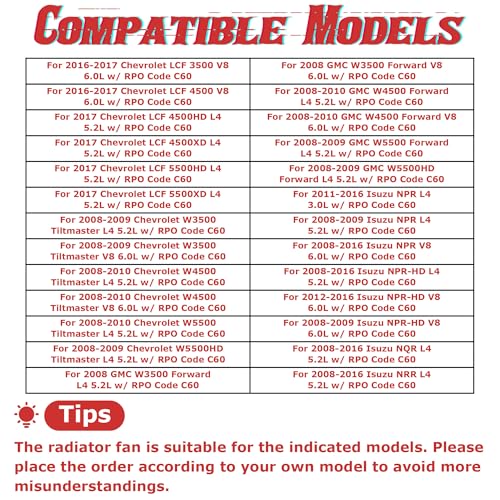 PartsFlow Cooling Fan Assembly For 2008-2016 Isuzu NPR L4 For 2008-2010 GMC W4500 For 2008-2010 Chevrolet W3500 W4500 W5500 620-5604 - color: For Chevrolet &For Isuzu