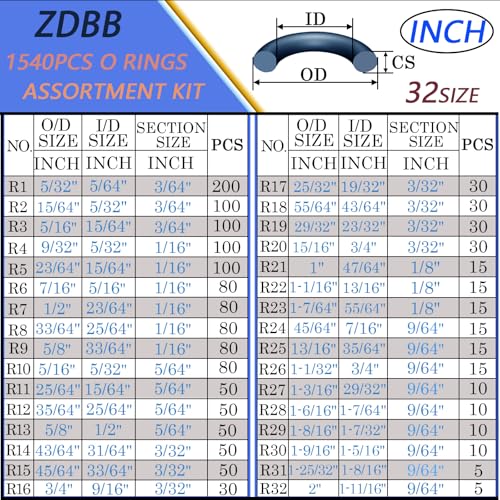 ZDBB 32가지 사이즈 1540피스 O링 모음 키트 미터법 니트릴 고무 오링 세트, 자동차 수도꼭지 압력 와셔 배관 공기 또는 가스 수리용 4가지 피크 포함, OD 4mm-50mm
