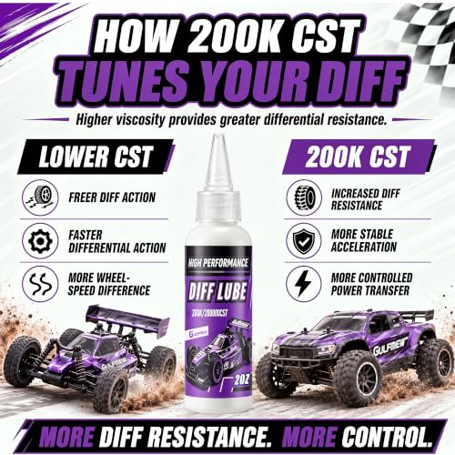 2 OZ RC Differential Oil 200K CST, Silicone RC Diff Fluid, 200, 000 CST - style: 200K 200,000 cSt