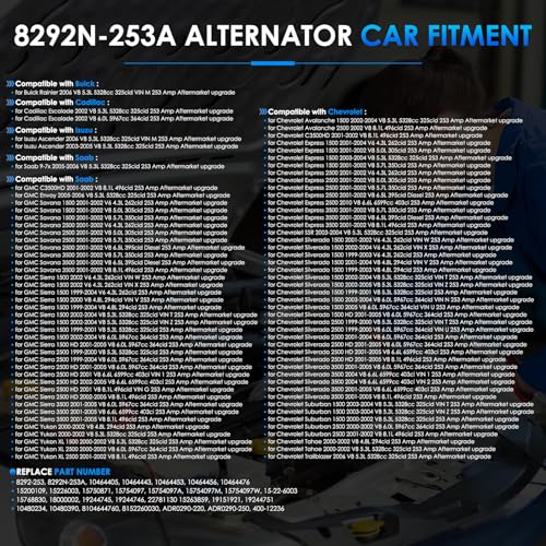 Car Alternator 8292 253A Fit for Chevy Silverado for GMC Sierra - size: #8292N-253A Alternator
