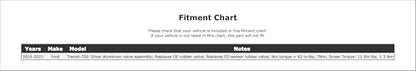 Tire Pressure Monitoring System (TPMS) Sensor Service Kit for Ford