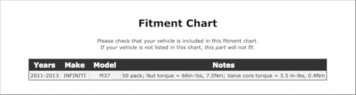Tire Pressure Monitoring System (TPMS) Sensor Service Kit for Infiniti M37