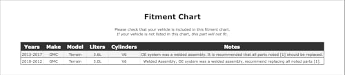 Exhaust Muffler Assembly for GMC Terrain 2010-2017#lSix
