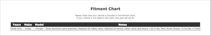 Tire Pressure Monitoring System (TPMS) Sensor Service Kit for Dodge