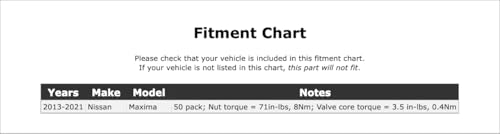 Tire Pressure Monitoring System (TPMS) Sensor Service Kit for Nissan