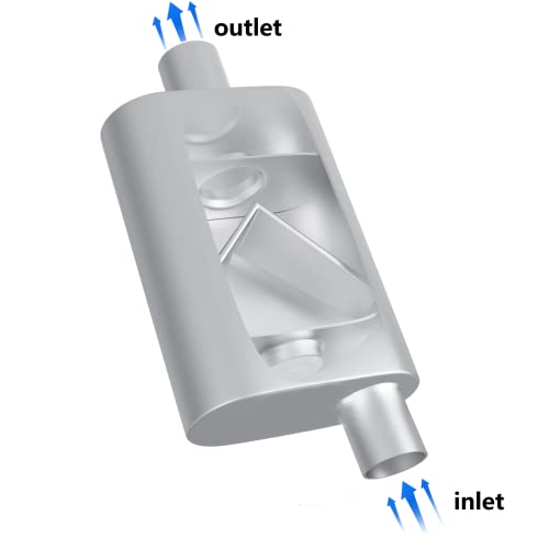 Universal Mufflers Dual Chamber 2.5" offset inlet (ID) 2.5" center outlet (ID) Performance Automotive Muffler Exhaust FH42541 - size: 2.5"