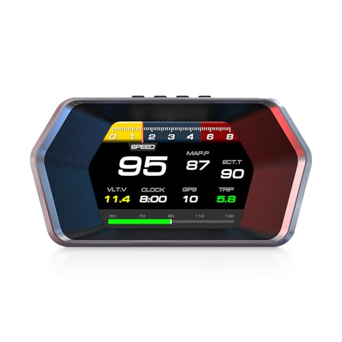 BY-J P17 OBD2 GPS Dual HUD, Digital Speedometer for Car, 5.5" Anti-Glare HUD for Car, RPM Voltage Overspeed Gauge for 12V 24V Trucks SUVs - color: HUD-P17