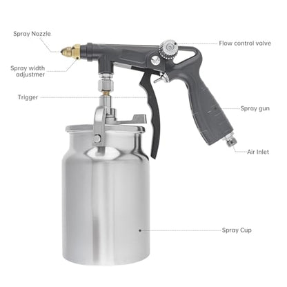 ChgImposs Undercoating Spray Gun Kit, 34 fl oz / 1 Liter Cup, Rust Proofing Gun for Truck Bed Liner, Car Underbody Coating, Rubberized Protective Spray Tool with Hoses (Grey) - color: Gray