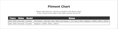 Tire Pressure Monitoring System (TPMS) Sensor Service Kit for Chevrolet