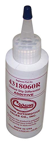 CROWN AUTO Limited Slip Additive