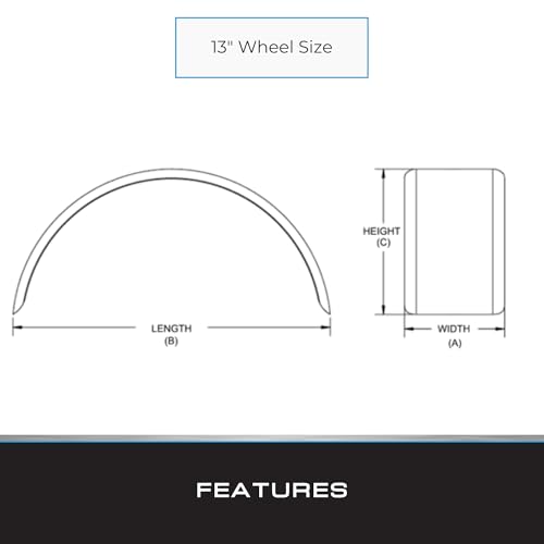 Tie Down Trailer Fenders – Single Axle, 16 Gauge Galvanized Steel – For 13" Tire Assemblies – 27.5" L x 8" W x 11" H (Set of 2) - size: 27.5" x 8" x 11", style: 2 Fenders