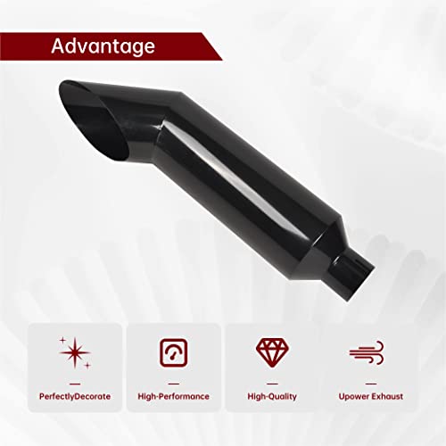 4 Inch Inlet 8 Inch Outlet Gloss Black Stainless Steel Miter Angle Cut Diesel Smoker Exhaust Stack Tip Diesel Exhaust Tip(Stack Smokers 4" ID Inlet 36" Long) - size: 4‘’Inlet 8‘’Outlet-Black