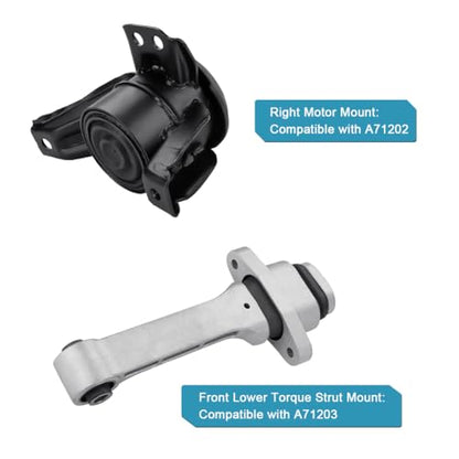 Front Right Engine Torque Strut Mount Replacement for Kia Sorento L4 2.4L - size: 2PCS-Compatible with 2016-2020 Sorento 2.4L