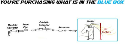 Exhaust Rear Muffler Compatible with Toyota RAV4 2004-2005 2.4L | Stainless Steel | Northeastern Exhaust | Includes Gasket Hangers Bolt Kits | Direct-Fit Replacement