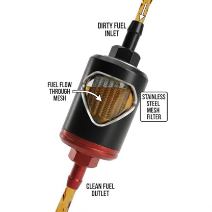 1/4 inch 8mm Fuel Filter Inline with Clear View Glass Gas Hose