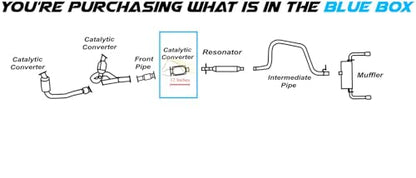 Exhaust Rear Catalytic Compatible for 2009-2012 Chevy Malibu 3.6L | EPA-Approved | Stainless Steel | Northeastern Exhaust | Free Gasket and Clamp Included | - color: Rear Catalytic