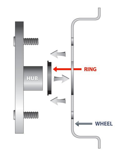 GORILLA Automotive 67-5920 Wheel Hub Centric Rings (67mm OD x 59.20mm ID) - Pack of 4 - size: Flanged 67mm OD - 59.2 ID