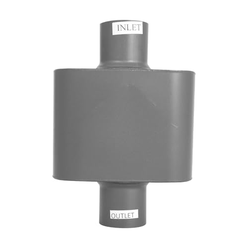 2.5" Muffler with Aggressive Deep Sound, 2.5 Inch ID Center In/Out Single Chamber Performance Muffler Universal Exhaust Muffler for Cars, Trucks - size: 2.5" Center In / 2.5" Center Out / Gray
