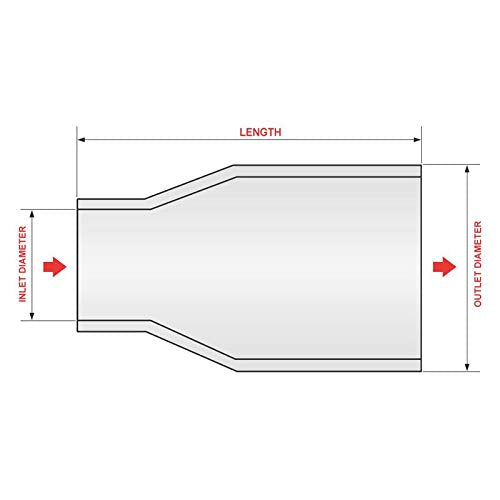 Walker 35594 Exhaust Pipe Spout 1.625" Inlet (OD) 1.25" Outlet (ID) for Honda Accord