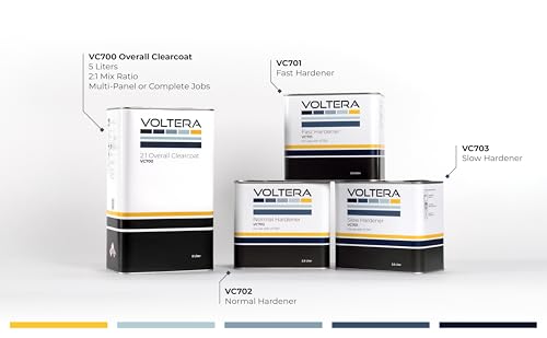 VOLTERA Hardeners for VC700 2:1 Overall Clearcoat | Fast, Normal & Slow Activators for Automotive Refinishing | High-Gloss Finish (2.5 Liters Fast)