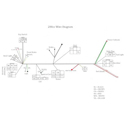 PRO BAT Chinese ATV Electric Wiring Harness AC 6-Pin CDI 4-Wire Rectifier - color: O Spark Plug/Ignition Coil & S Regulator