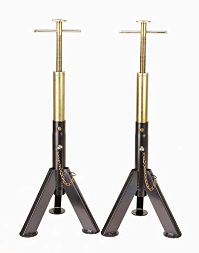 LIBRA HD Telescopic RV Stabilizer Jacks Stand w/Featured Stable-max Desgin