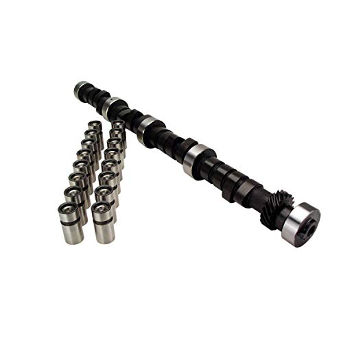 COMP Cams CL21-602-5 Big Mutha' Thumpr 243/257 Hydraulic Flat Cam and Lifter Kit for Chrysler 383-440 - size: Cam and Lifter Kit, style: 2,500-6,400 RPM Range