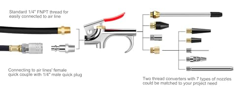 13 Pcs 2-Way Connection Air Nozzle Blow Gun Set, 1/4-Inch NPT Quick Fitting - size: 13 Pcs Kit