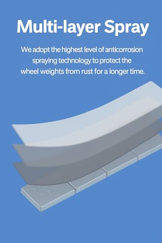 Wheel Accessories Parts 1/2 Oz. 0.50 Oz. Grey Low Profile Stick-On Adhesive EasyPeel Tape Wheel Balancing Weights 0.34 kgs 0.75 lb Box US Made Tape 24 Pcs per Box - size: 1/2 Oz Segment, style: 24 Pcs Silver