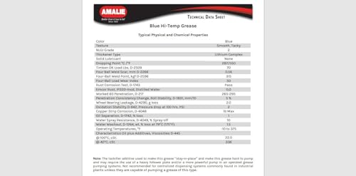 Amalie Blue HI-Temp #2 Grease (160-68326-93) 1 lb Tub, Pack of 12 | Made in USA - size: 1 Pound