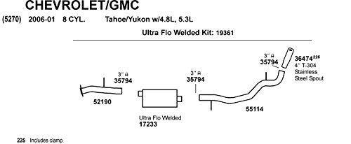 Dynomax Ultra Flo 19361 Exhaust System Kit for Chevrolet Tahoe