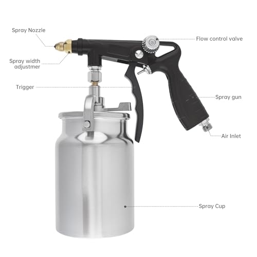 ChgImposs Undercoating Spray Gun Kit, 34 fl oz / 1 Liter Cup, Rust Proofing Gun for Truck Bed Liner, Car Underbody Coating, Rubberized Protective Spray Tool with Hoses (Black) - color: Black