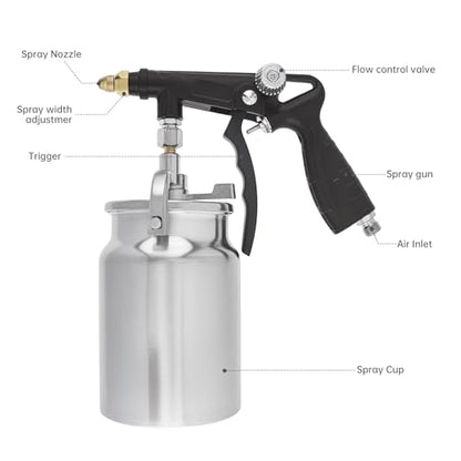 ChgImposs Undercoating Spray Gun Kit, 34 fl oz / 1 Liter Cup, Rust Proofing Gun for Truck Bed Liner, Car Underbody Coating, Rubberized Protective Spray Tool with Hoses (Black) - color: Black