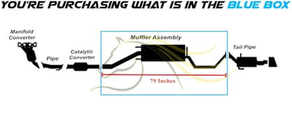 Exhaust Muffler Assembly Compatible with Kia Sorento 2014-2015 3.3L | Stainless Steel | Northeastern Exhaust | Includes Gasket, Clamps, Hangers, Bolt Kit