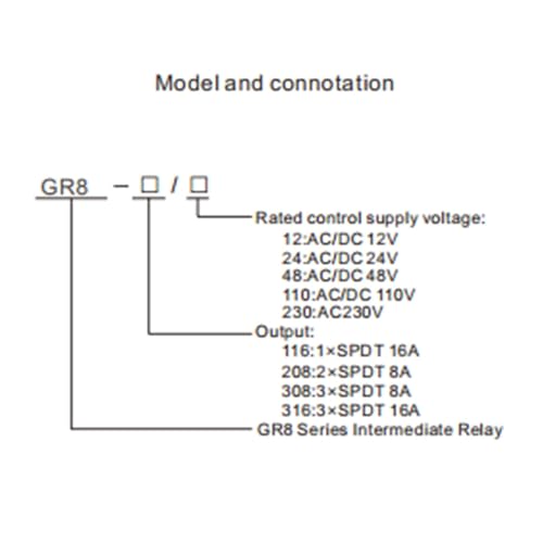 Intermediate Relay Auxiliary Relay 16A 1SPDT Din Rail (GR8-116, AC230V&DC24V) - size: GR8-116,AC230V&AC/DC24V