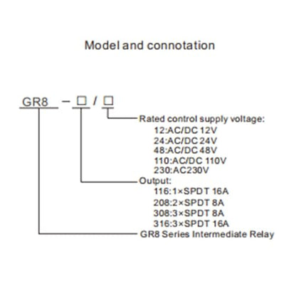 Intermediate Relay Auxiliary Relay 16A 1SPDT Din Rail (GR8-116, AC230V&DC24V) - size: GR8-116,AC230V&AC/DC24V