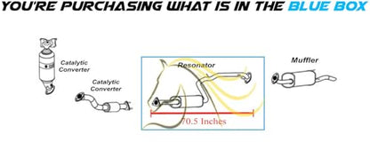 Exhaust Resonator Pipe Assembly Compatible with Honda Insight 2010-2014 1.3L | Stainless Steel | Northeastern Exhaust | Includes Gaskets, Clamp, Hangers and Bolt Kit | Direct-Fit Replacement - color: Resonator Pipe Assembly